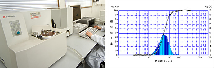島津レーザ回折式粒度分布測定装置 SALD-2200